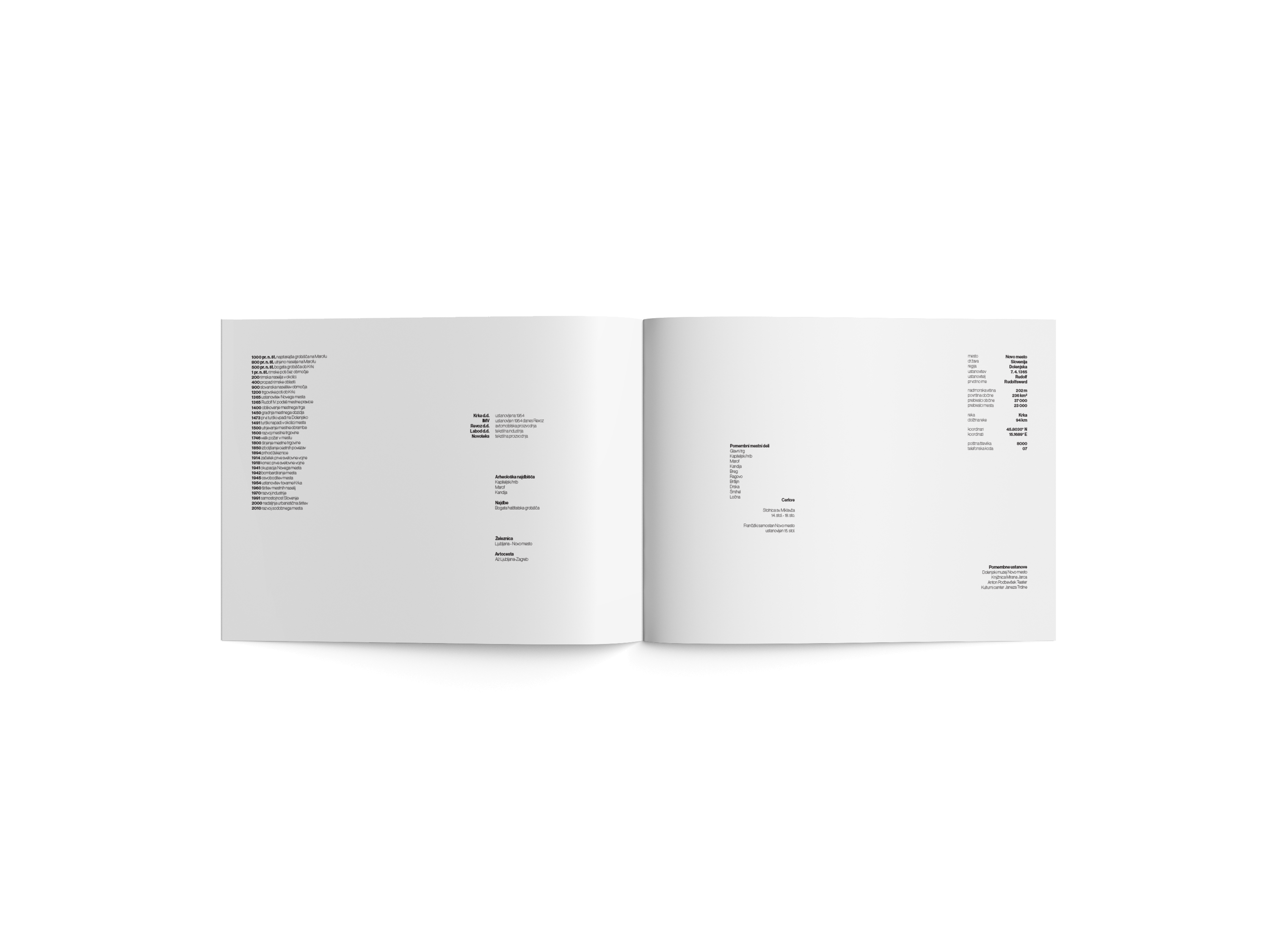 Publication spread