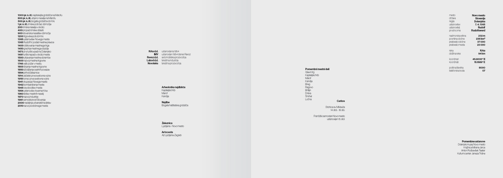 Book spread